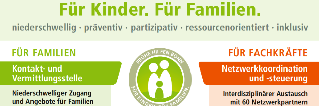 Überblick über Aufgaben der Frühen Hilfen Bonn; unterteilt in Angebote für Familien und Für Fachkräfte