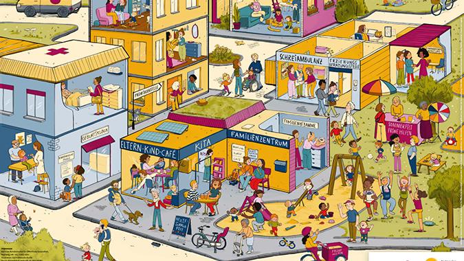 Das Bild zeigt die unterschiedlichen Hilfsangebote der Frühen Hilfen als Wimmelbild.