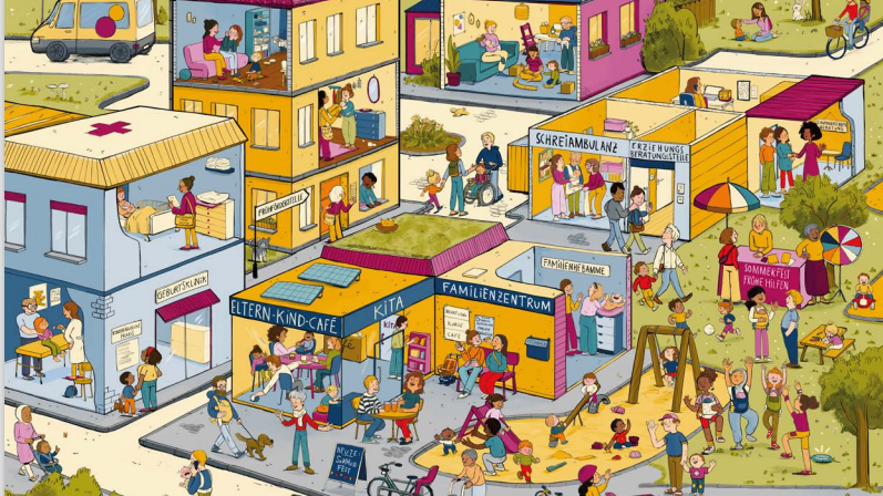 Bild ist ein Wimmelbild und zeigt Stationen, die für Familien mit Kindern von 0-3 Jahren interessant sind wie Familienzentren, Eltern-Kind-Cafés uvm.