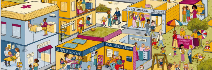 Bild ist ein Wimmelbild und zeigt Stationen, die für Familien mit Kindern von 0-3 Jahren interessant sind wie Familienzentren, Eltern-Kind-Cafés uvm.